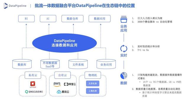 信息系統(tǒng)集成服務(wù)在B2B市場營銷中的推廣策略與價值實現(xiàn)